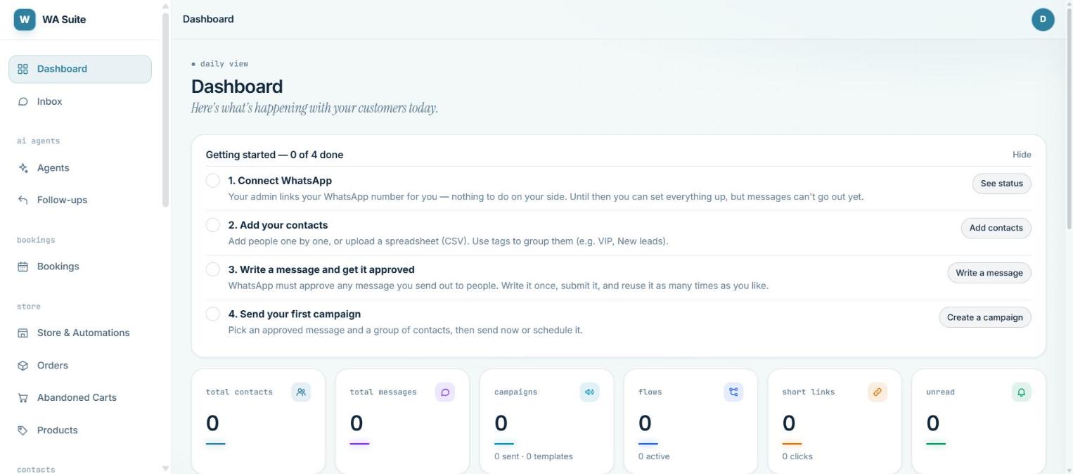 Dashboard with the getting-started checklist